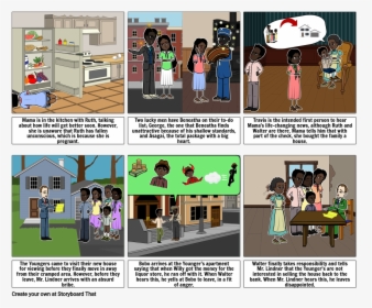 Comic Strip Raisin In The Sun Act One Scene One, HD Png Download, Transparent PNG