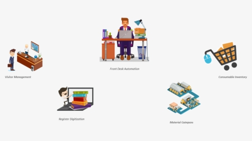 Front Office Automation, HD Png Download, Transparent PNG