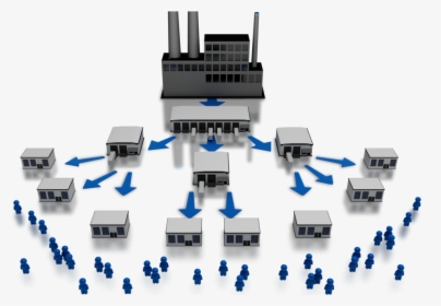 The Distributor Service Model - Distribution Management, HD Png Download, Transparent PNG