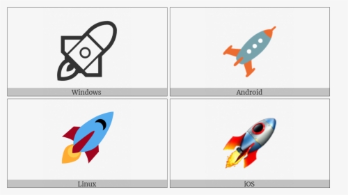 Rocket On Various Operating Systems - ❣ Meaning, HD Png Download, Transparent PNG