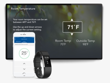 Smart Room Features - Gadget, HD Png Download, Transparent PNG