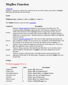 Document, HD Png Download, Transparent PNG