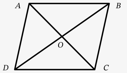 Proof Of Congruence - Rhombus With 4 Triangles, HD Png Download, Transparent PNG