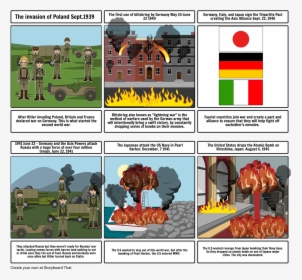Battle Of Passchendaele Story Board, HD Png Download, Transparent PNG
