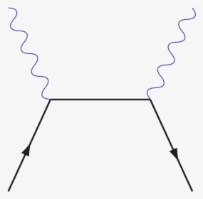 Line Art, HD Png Download, Transparent PNG