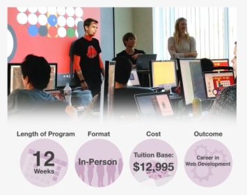 Learningfuze Partnership Blog Image 1 - Learning, HD Png Download, Transparent PNG