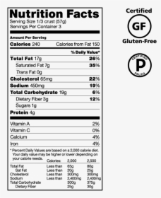 Nutritional Data And Certifications - Sushi Nutrition Facts Label, HD Png Download, Transparent PNG