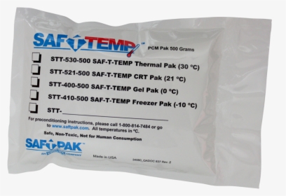 Packaging And Labeling, HD Png Download, Transparent PNG