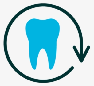 Restorative Dentistry Icon, HD Png Download, Transparent PNG