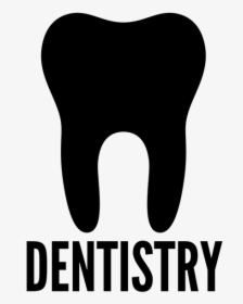Dentistryicon, HD Png Download, Transparent PNG