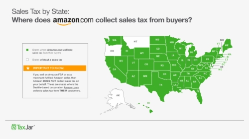 Amazon Sales Tax States - Origin Vs Destination Sales Tax, HD Png Download, Transparent PNG