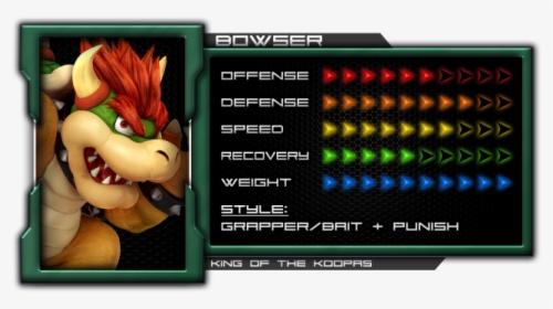 Bowser - Mario Ssb4 Matchups, HD Png Download, Transparent PNG