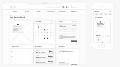 Dashboard Responsive Wireframes, HD Png Download, Transparent PNG
