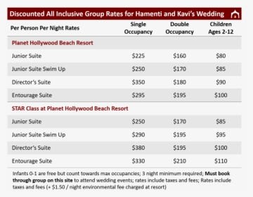 Discounted Group Rates For Marwah And Sameer S Wedding, HD Png Download, Transparent PNG