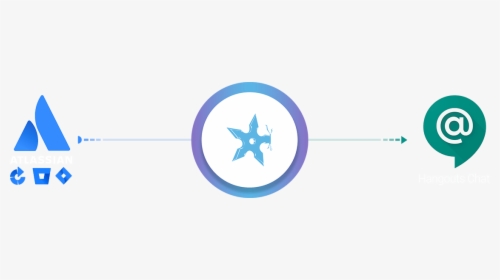 Circle, HD Png Download, Transparent PNG
