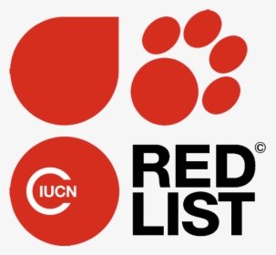 Iucn Red List Logo - Logo Iucn Red List, HD Png Download, Transparent PNG