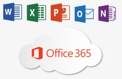 Microsoft Azure Image Banner - Microsoft Office Icons Png, Transparent Png, Transparent PNG
