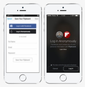 Facebook Anonymous Login, HD Png Download, Transparent PNG