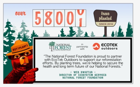 National Forest Foundation Official Corporate Partner - National Forest Foundation, HD Png Download, Transparent PNG