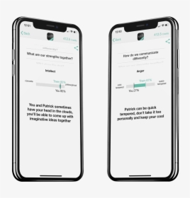 Iphone, HD Png Download, Transparent PNG