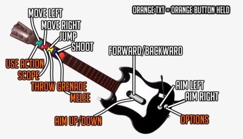Guitar Hero Guitar, HD Png Download, Transparent PNG