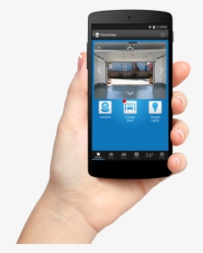 Hub 05 - Smartphone, HD Png Download, Transparent PNG