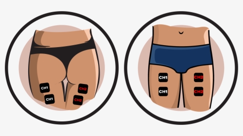 Thigh Electrode Pad Placement Clipart , Png Download - Pad Placement For Sciatica, Transparent Png, Transparent PNG