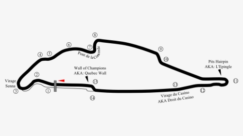 Circuit Gilles Villeneuve - Canada Gilles Villeneuve Circuit, HD Png Download, Transparent PNG