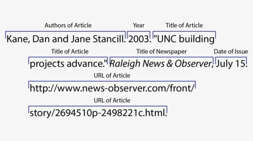 Chicago Ad Online Article From An Online Newspaper - Consignee, HD Png Download, Transparent PNG