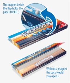 Elements Rolling Papers Magnet, HD Png Download, Transparent PNG