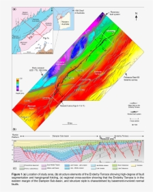 Diagram, HD Png Download, Transparent PNG