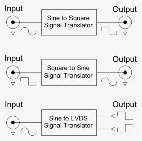 Lnst Block - Photoreceptors, HD Png Download, Transparent PNG