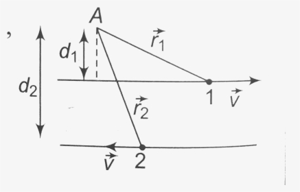 Diagram, HD Png Download, Transparent PNG