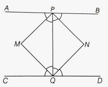 Diagram, HD Png Download, Transparent PNG