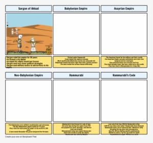 Storyboard, HD Png Download, Transparent PNG