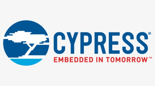 Electrolux Logo , Png Download - Cypress Semiconductor Logo Png, Transparent Png, Transparent PNG