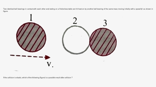 Circle, HD Png Download, Transparent PNG