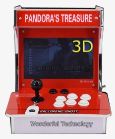 Electronics, HD Png Download, Transparent PNG