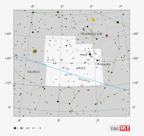 Aries Constellation Star Map, HD Png Download, Transparent PNG
