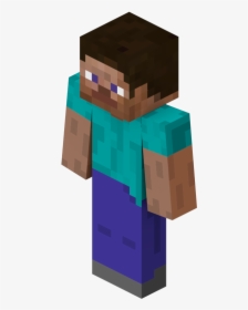 Steve Minecraft, HD Png Download, Transparent PNG