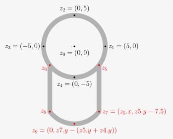 Circle, HD Png Download, Transparent PNG