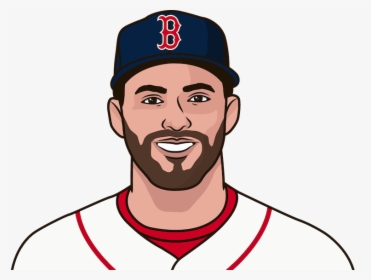 Who Was The Last Red Sox Player With 11 Hr In A Month - Boston Red Sox B, HD Png Download, Transparent PNG
