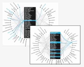 Diagram, HD Png Download, Transparent PNG