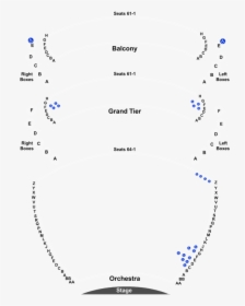 Grand Tier Whitney Hall Seating Chart Louisville, HD Png Download, Transparent PNG