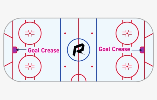 Goal Siren Png - Ice Hockey, Transparent Png, Transparent PNG