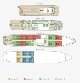 Callisto Deck Plan Showing Lower, Main, Upper, And - Deck Plan Callisto Variety Cruises, HD Png Download, Transparent PNG