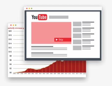 Youtube Advertising - Youtube Bumper Ads Example, HD Png Download, Transparent PNG