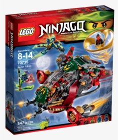 Lego Ninjago 2019, HD Png Download, Transparent PNG