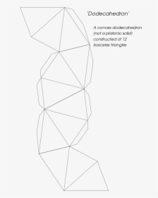 Diagram, HD Png Download, Transparent PNG