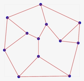 Diagram, HD Png Download, Transparent PNG